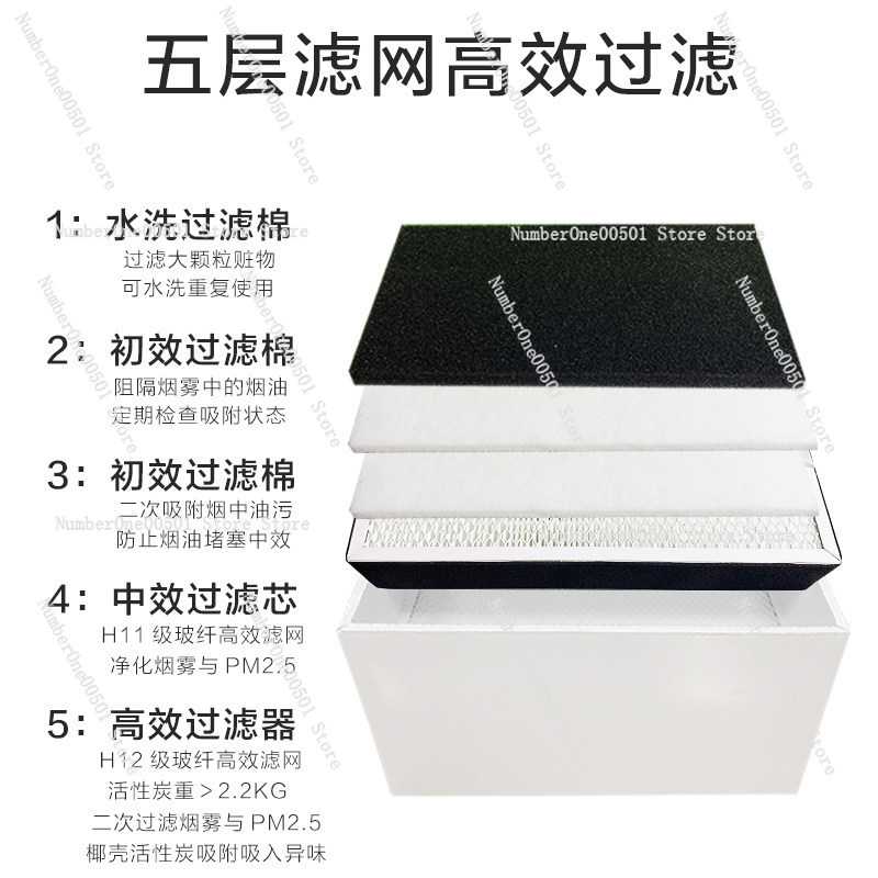 Laser marking fume purifier so - Industrial Laser Solder Iron recension och pris