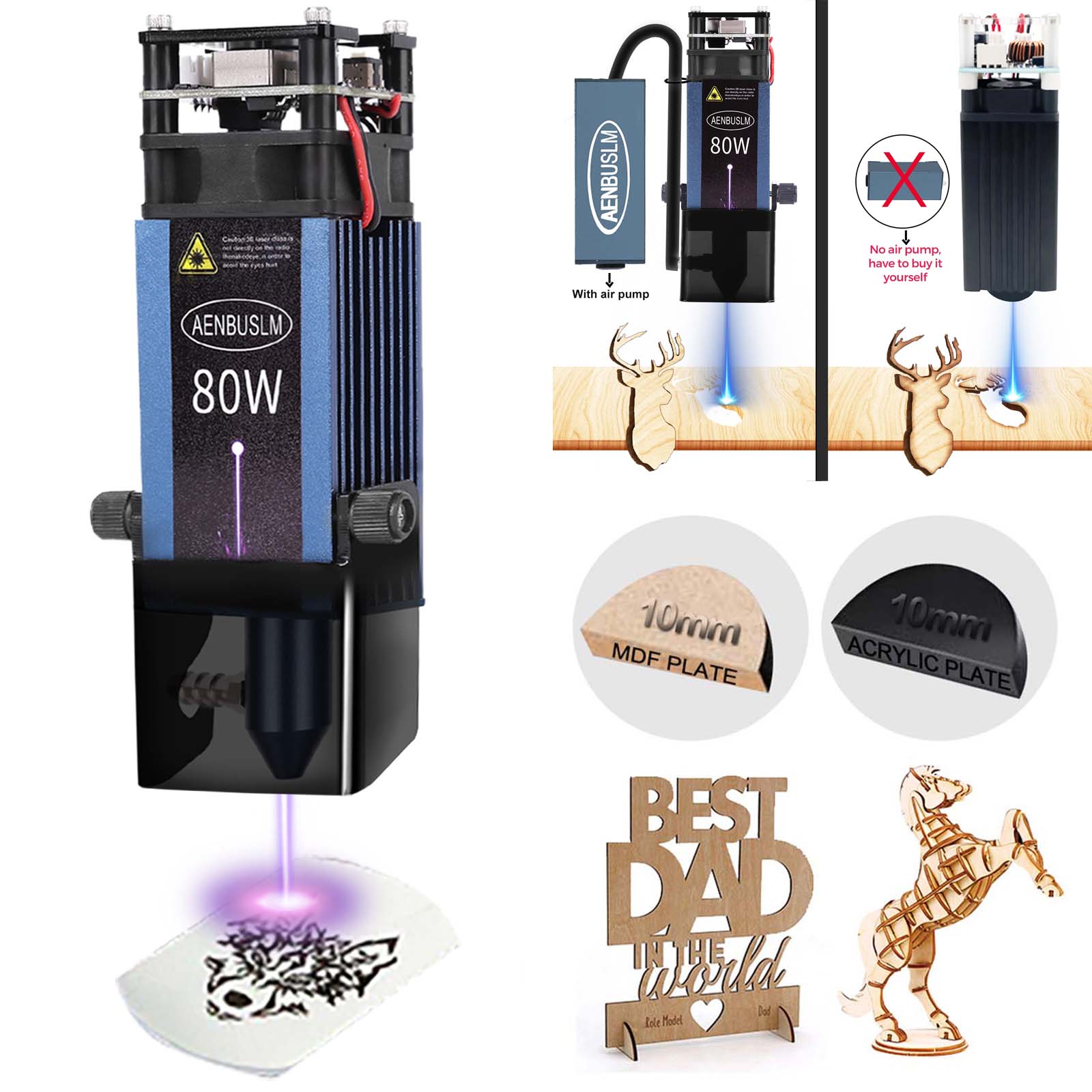 AENBUSLM 40W 80W Laser Cutting - Industrial Laser Engraver recension och pris