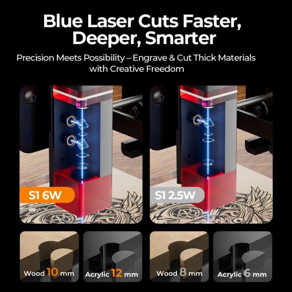 ACMER S1 Laser Engraving 6W/3. - Industrial Acrylic Laser Cutter recension och pris