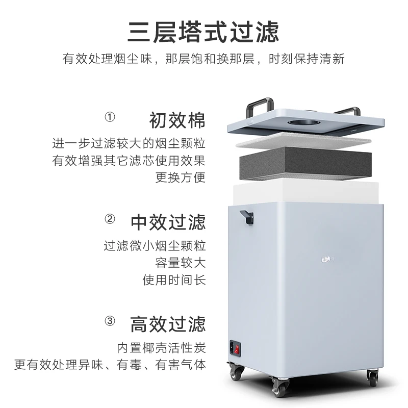 Solder smoke purifier, laser m - Industrial Laser Solder Iron recension och pris