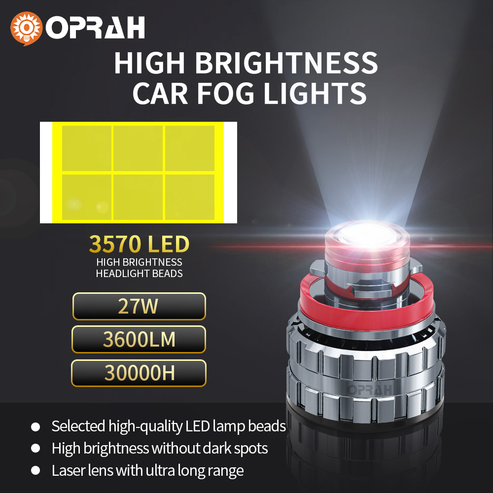 Oprah 2pc Laser Lens H7 Led Fo - Laser Focus Lens recension och pris