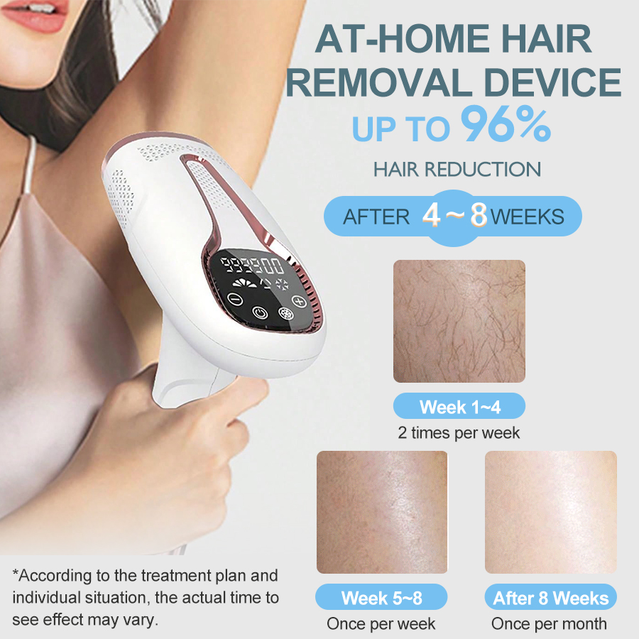 Permanent Laser Hair Removal f - Industrial Laser Hair Removal Machine recension och pris