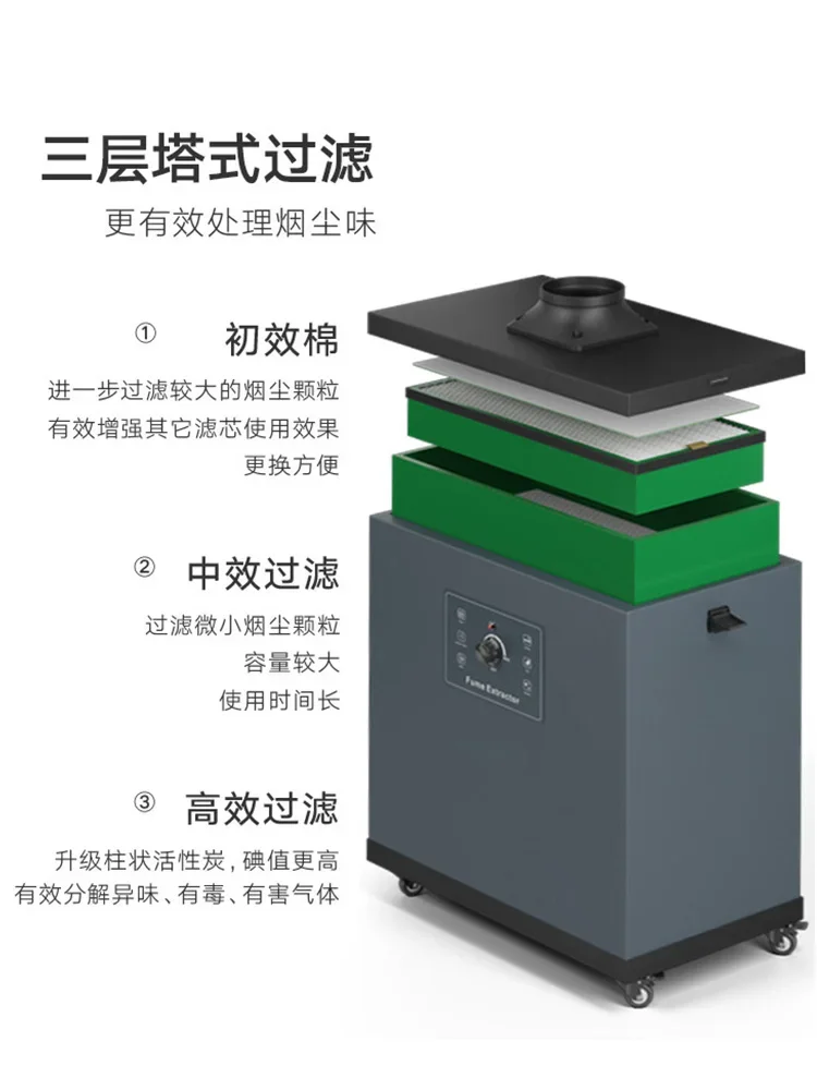 Industrial smoke purifier, sma - Industrial Laser Solder Iron recension och pris